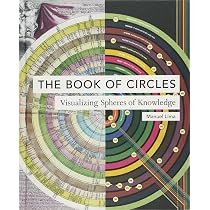 Buy The Book of Trees Book Online at Low Prices in India | The